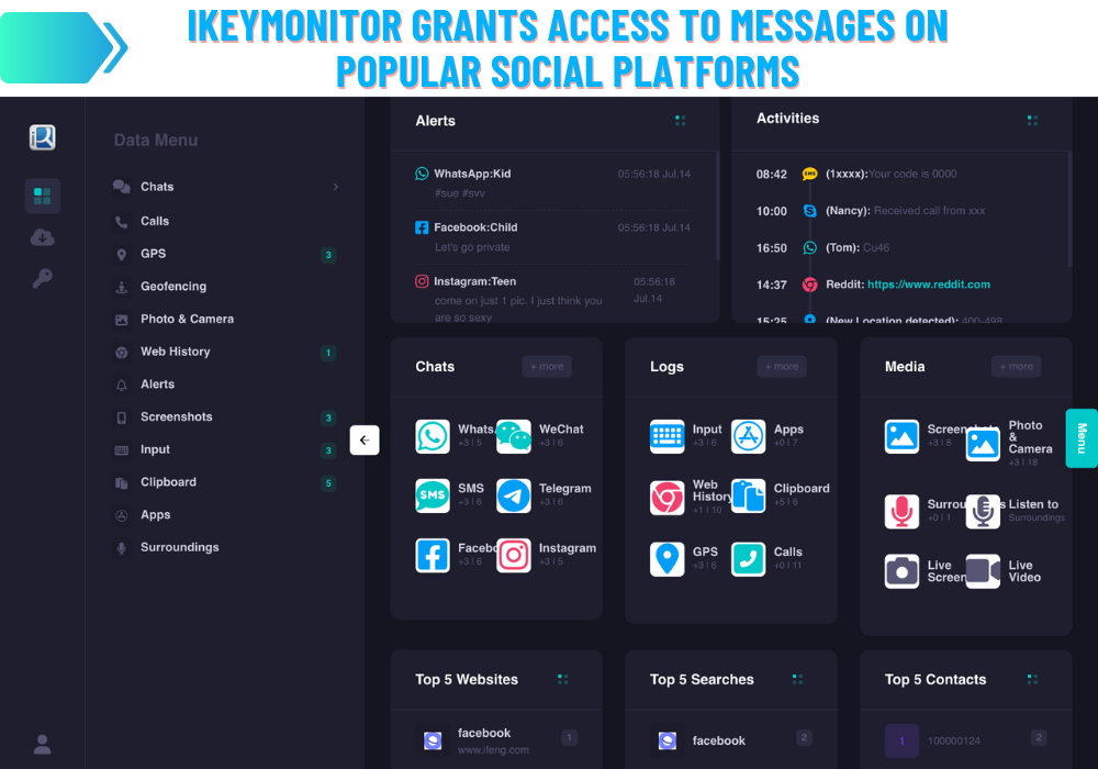 iKeyMonitor Monitoring społecznościowy