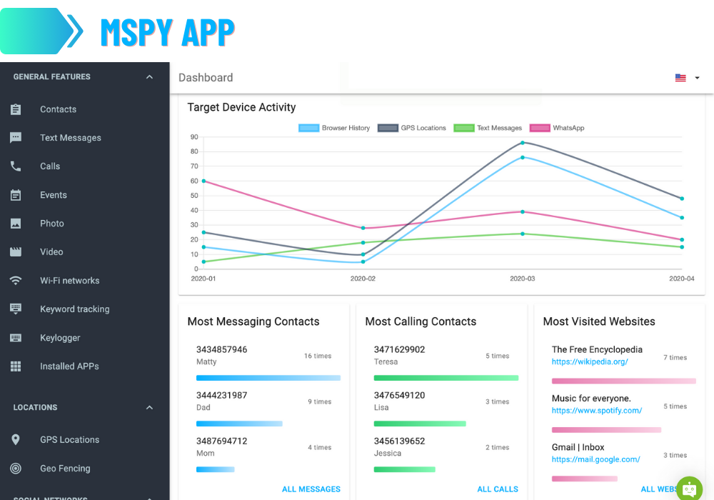 mSpy App