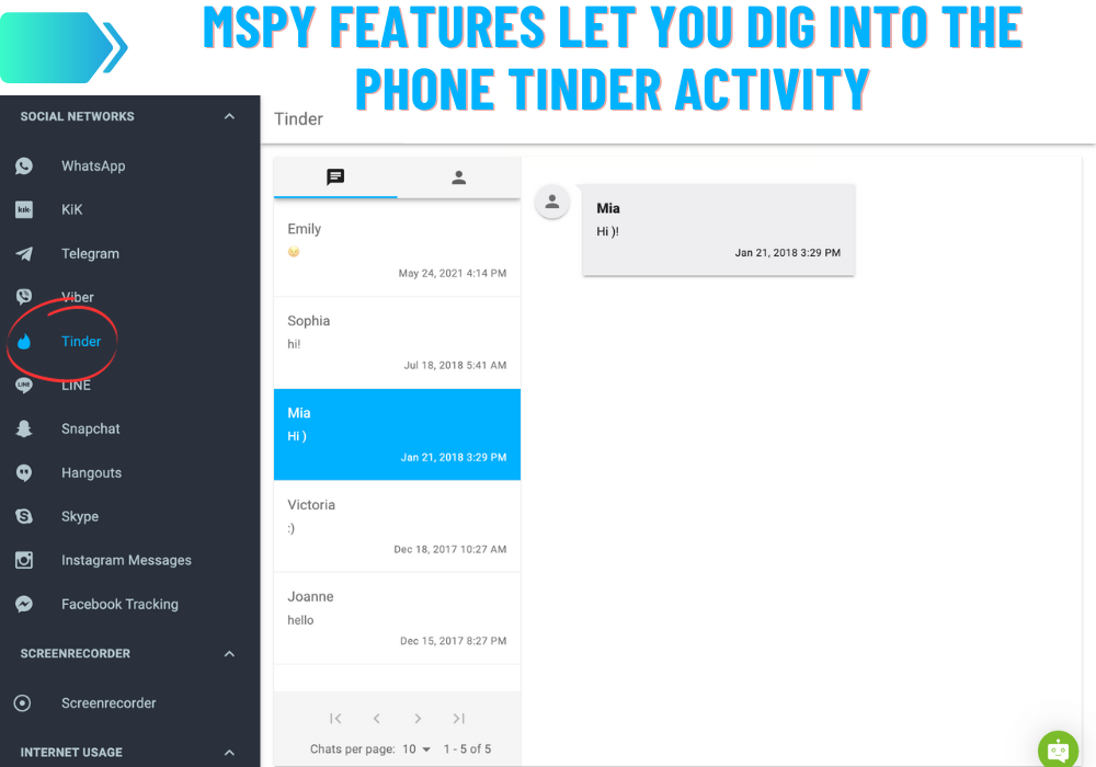 Pemantauan Aktivitas mSpy Tinder