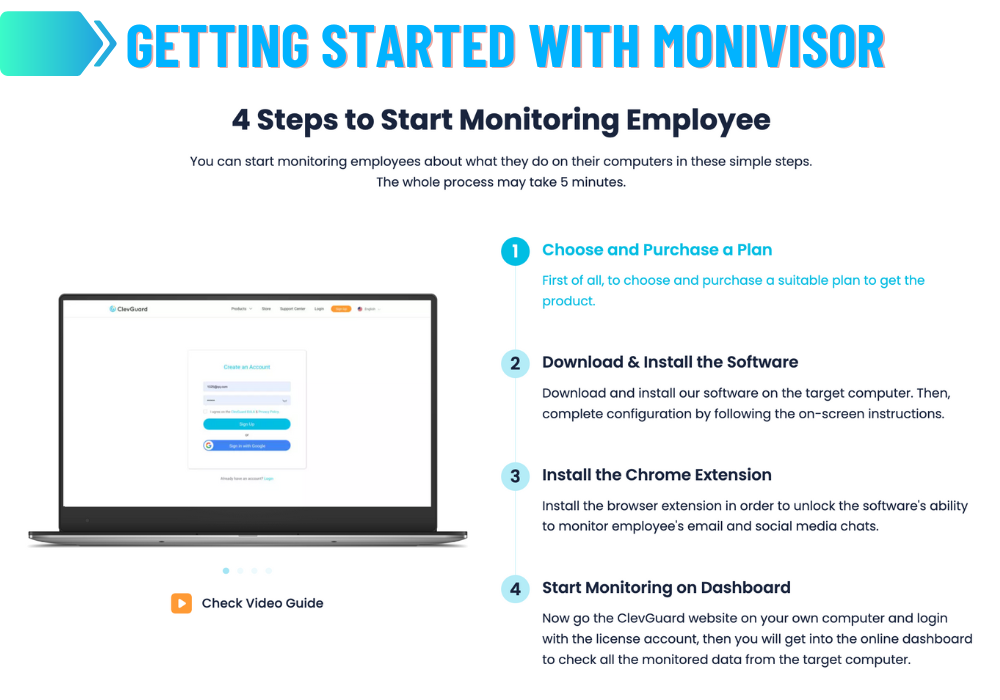 Getting Started with MoniVisor