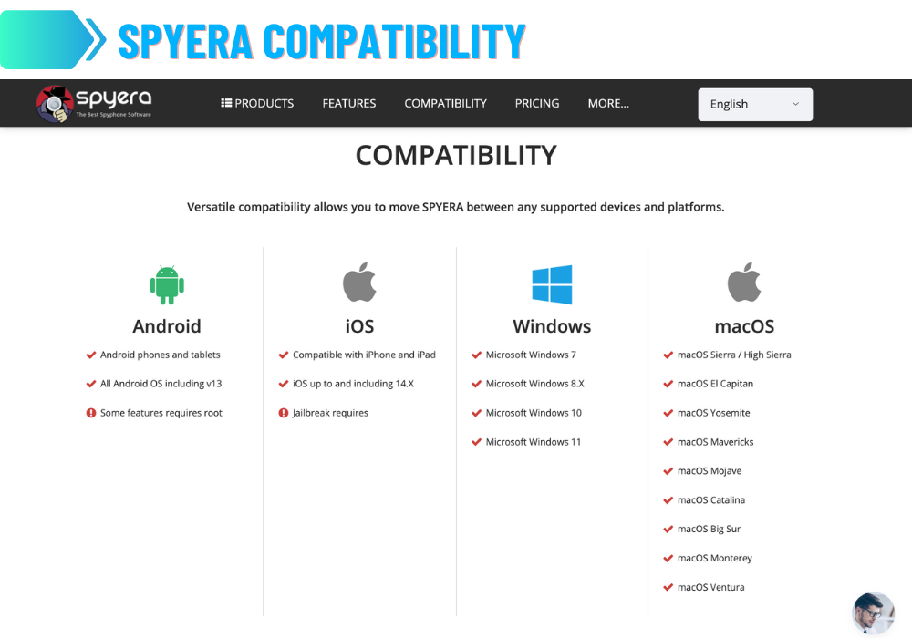 Compatibilidad Spyera