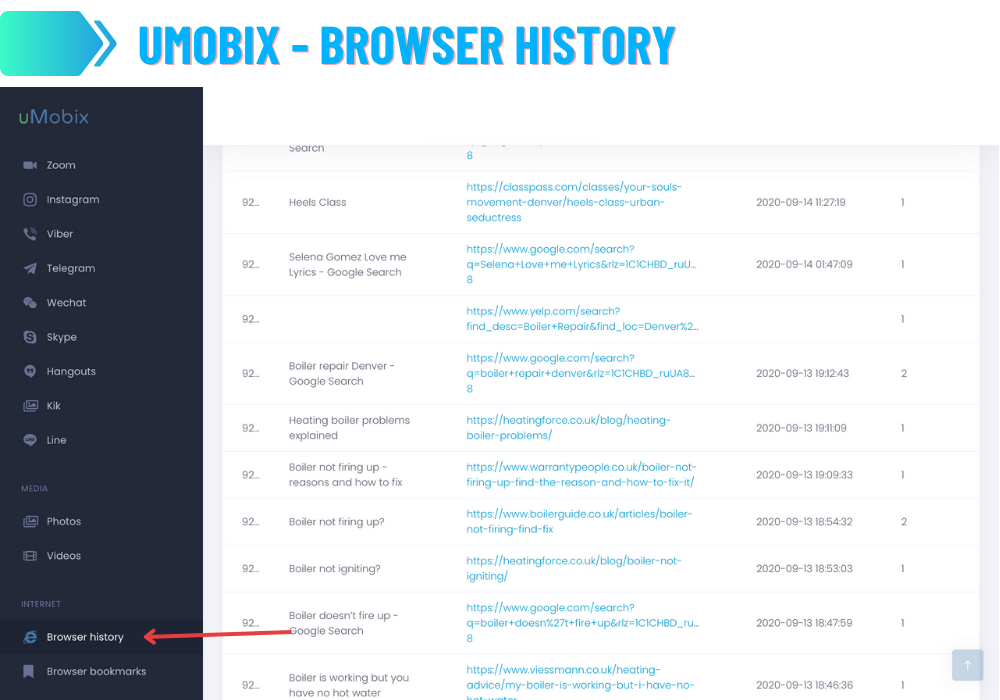 uMobix - Historia przeglądarki