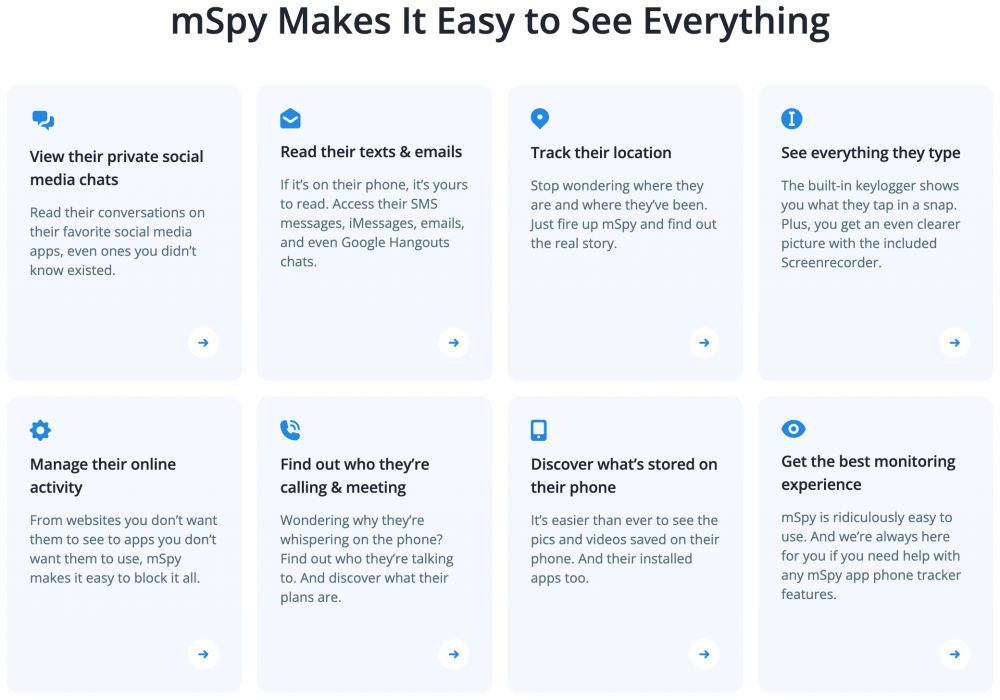 mSpy Características