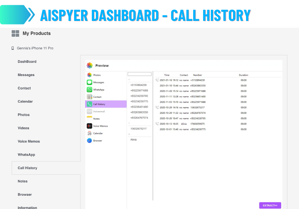 Aispyer Dashboard - Histórico de chamadas
