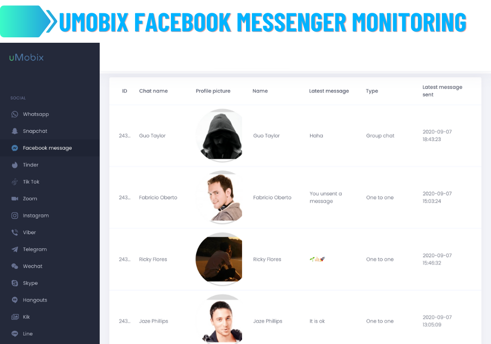 uMobix Facebook Monitoraggio del messaggero