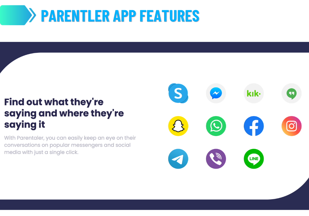 Recursos do aplicativo Parentler