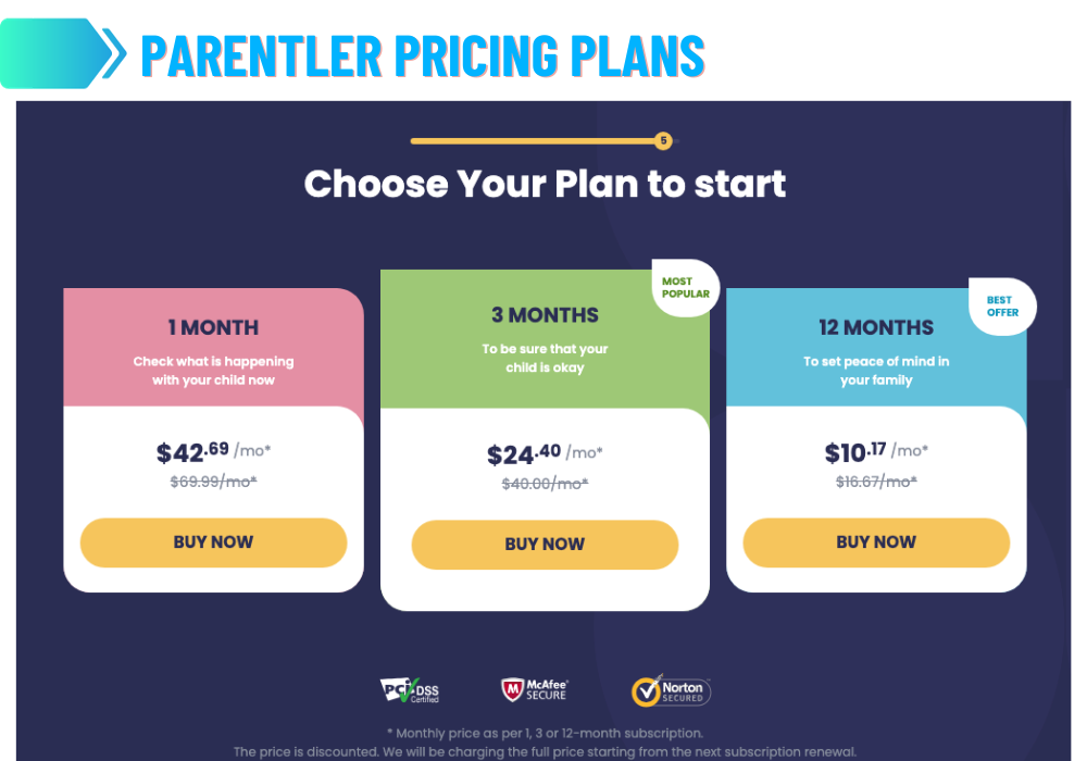 Planos de preços do Parentler