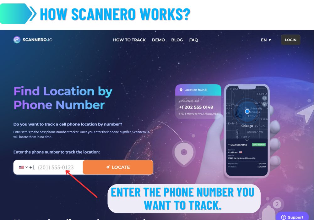 Como funciona o Scannero?